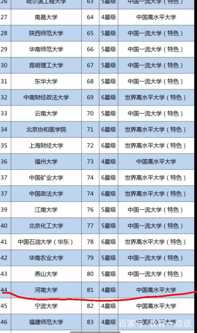热点生活 第124页