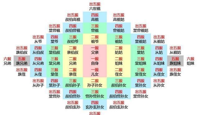 游戏专题 第150页