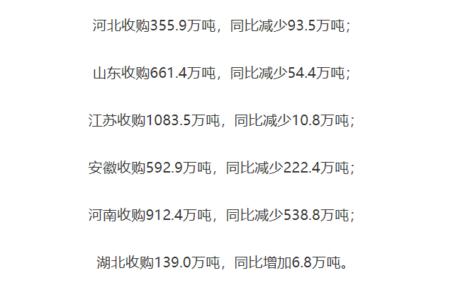 第1035页