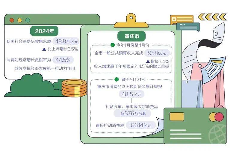 娱乐生活 第156页