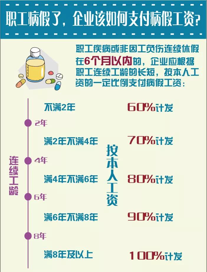 热点生活 第20页