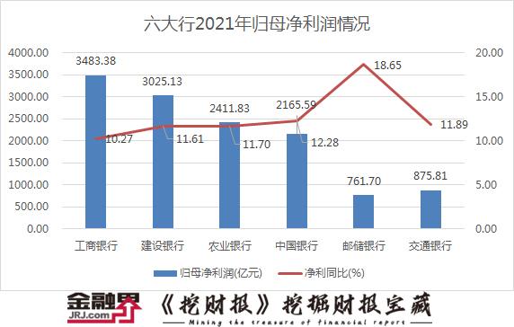 娱乐生活 第54页